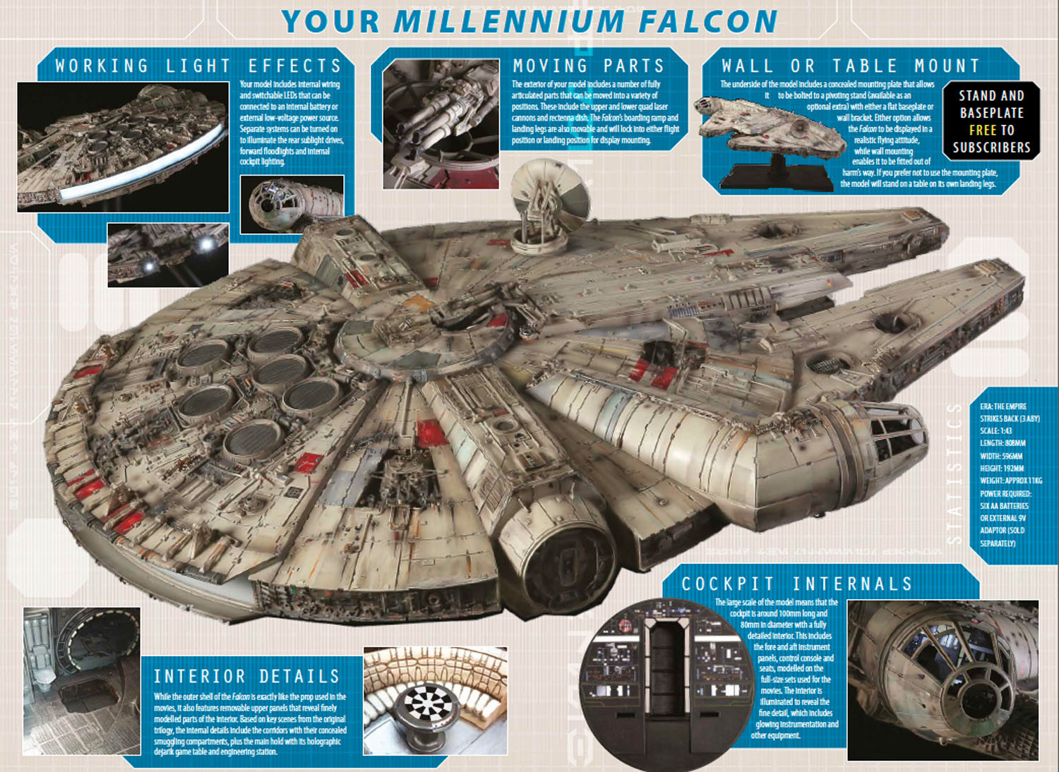 Build The Millennium Falcon Model De Agostini ModelSpace