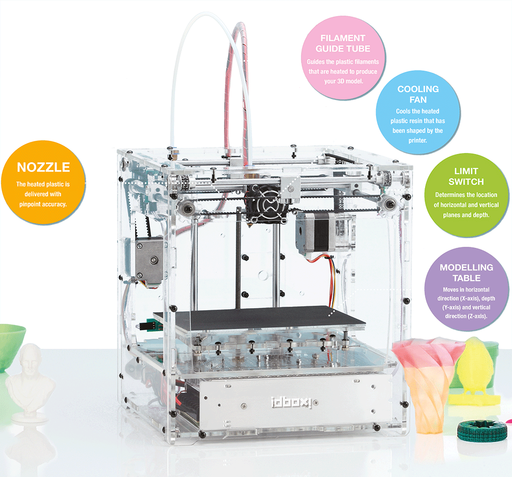 3dprinter-different-element_3.png
