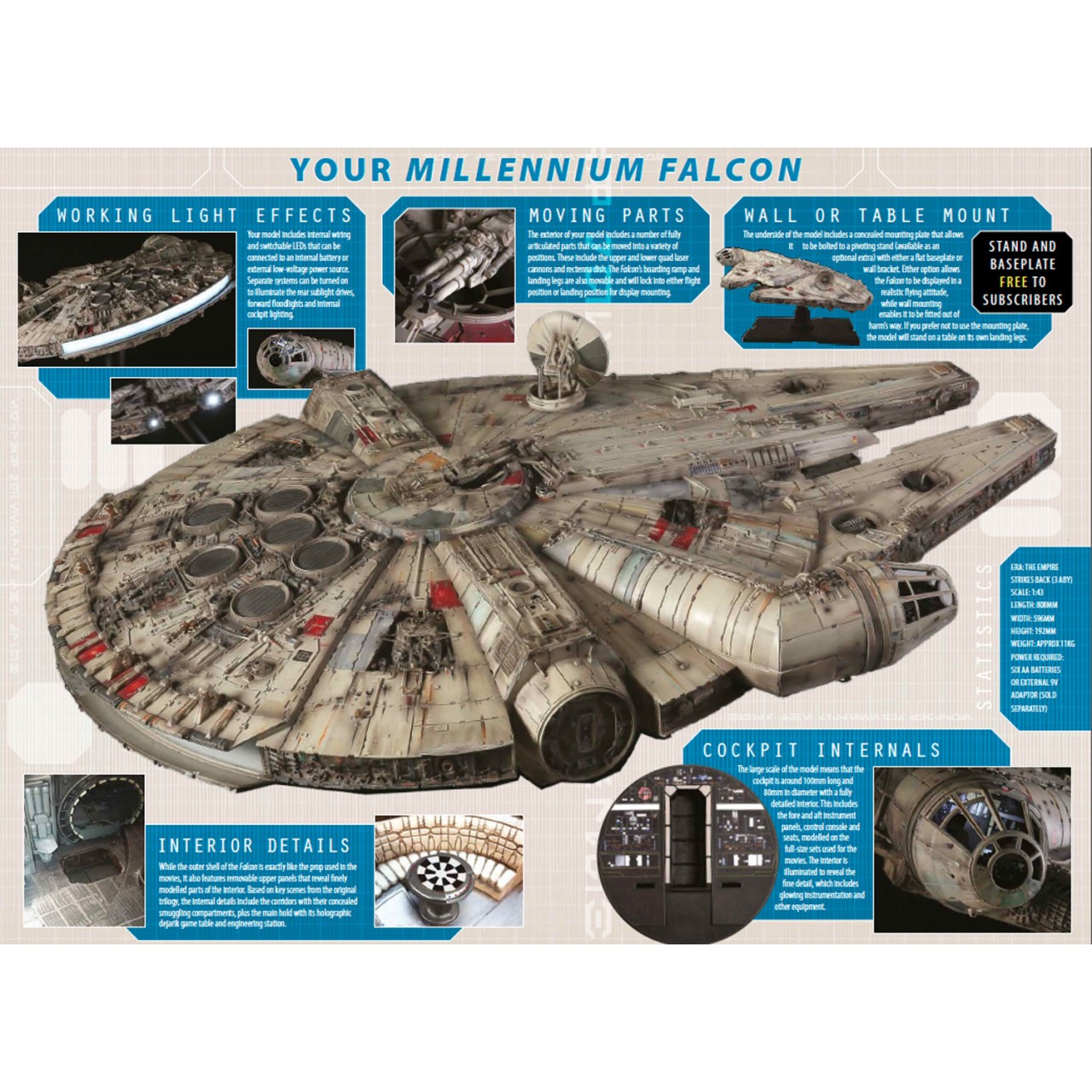 Star Wars Millennium Falcon 11 Model Full Kit ModelSpace