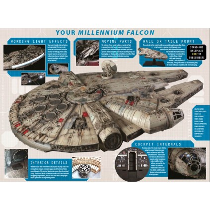 Costruisci il Millennium Falcon - Kit completo