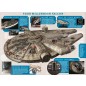 Costruisci il Millennium Falcon - Kit completo