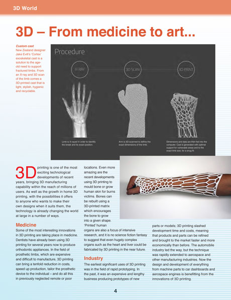 3d Printer Page 4