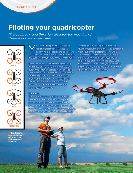 Look Inside Drone 4