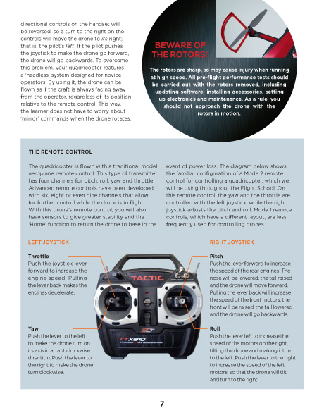 Look Inside Drone 7