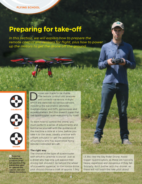 Look Inside Drone 8