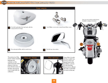 Harley-Davidson Fat Boy Magazine Harley-Davidson Fat Boy Magazine