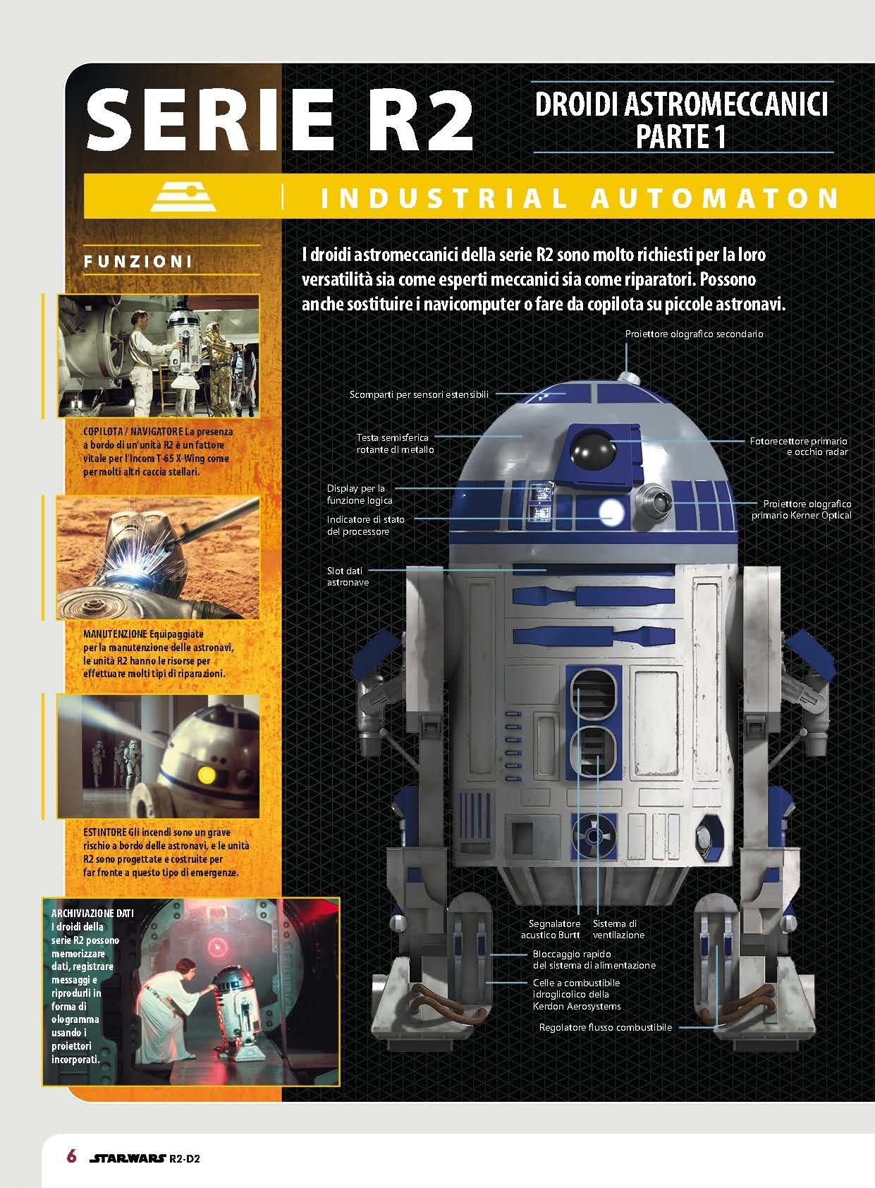 R2D2 R2D2