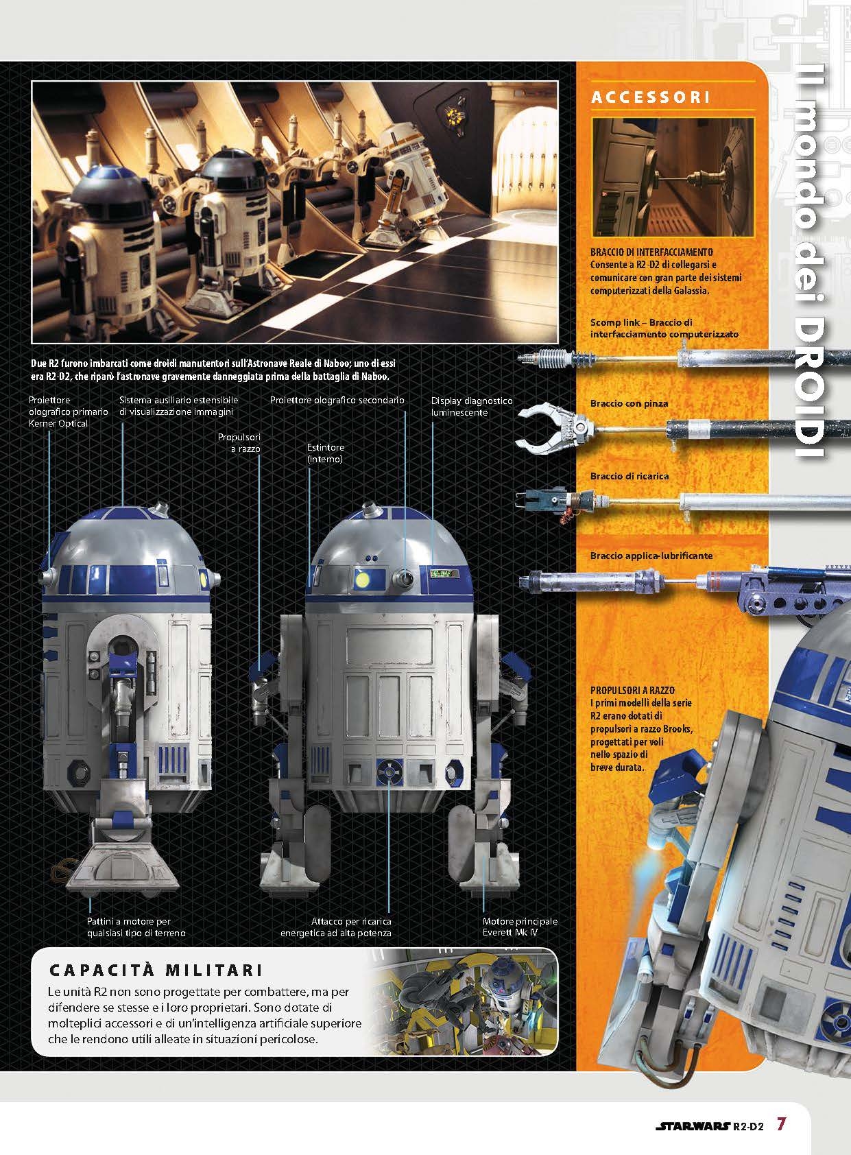 R2D2 R2D2