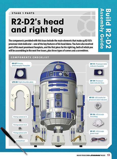 R2-D2 R2-D2