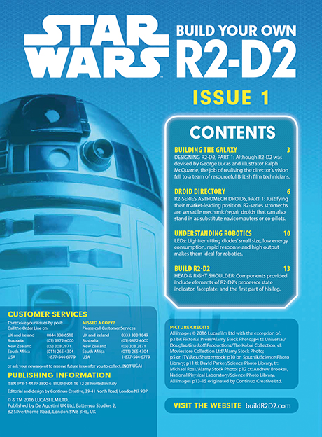 R2-D2 R2-D2