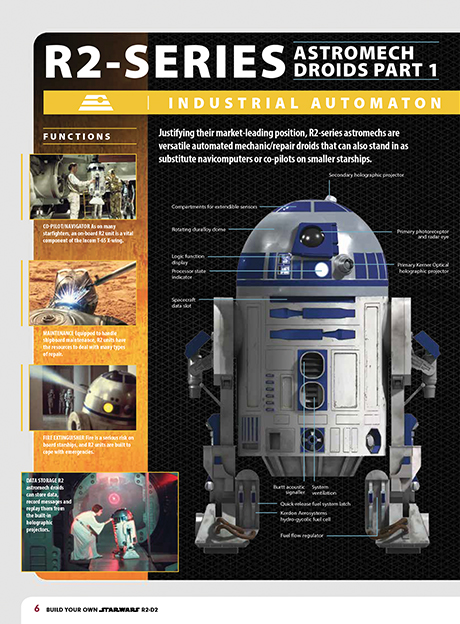 R2-D2 R2-D2