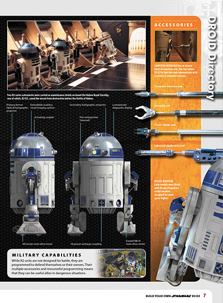 R2-D2 R2-D2
