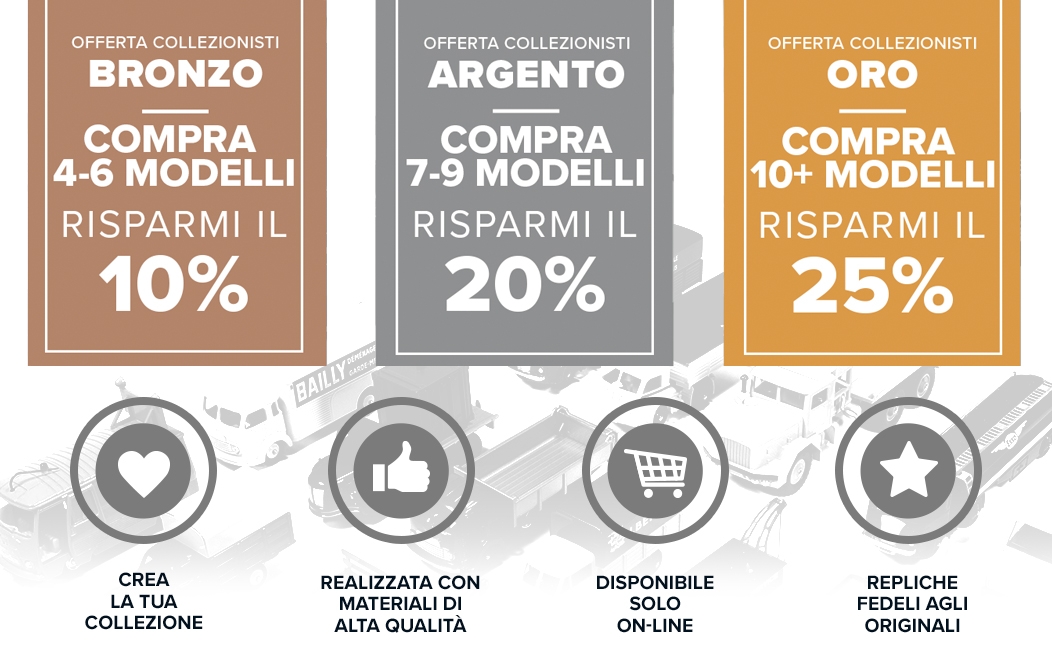 Costruisci la tua collezione Costruisci la tua collezione